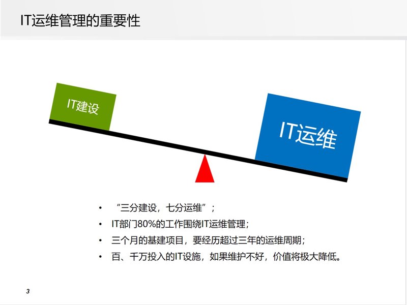 云计算:未来企业IT的制胜法宝